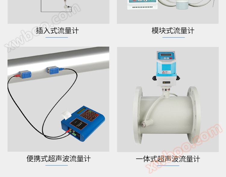 夹扣式超声波流量计