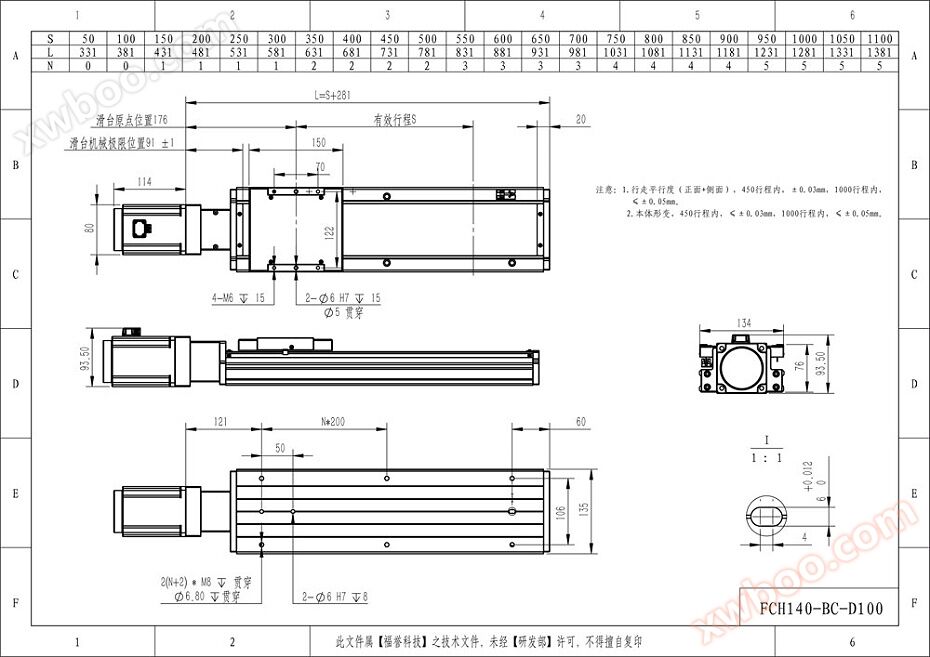 FCH140-BC-D100