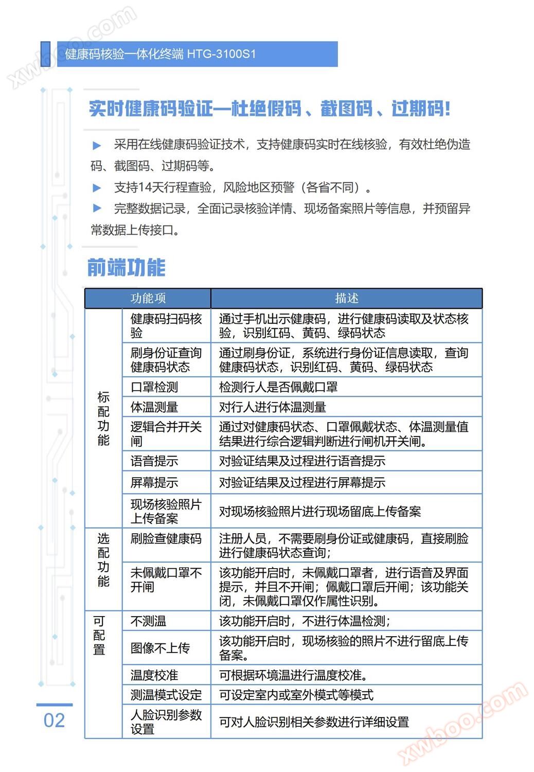 路可路美健康码核验一体机终端HTG-3100S1-INI_03.jpg