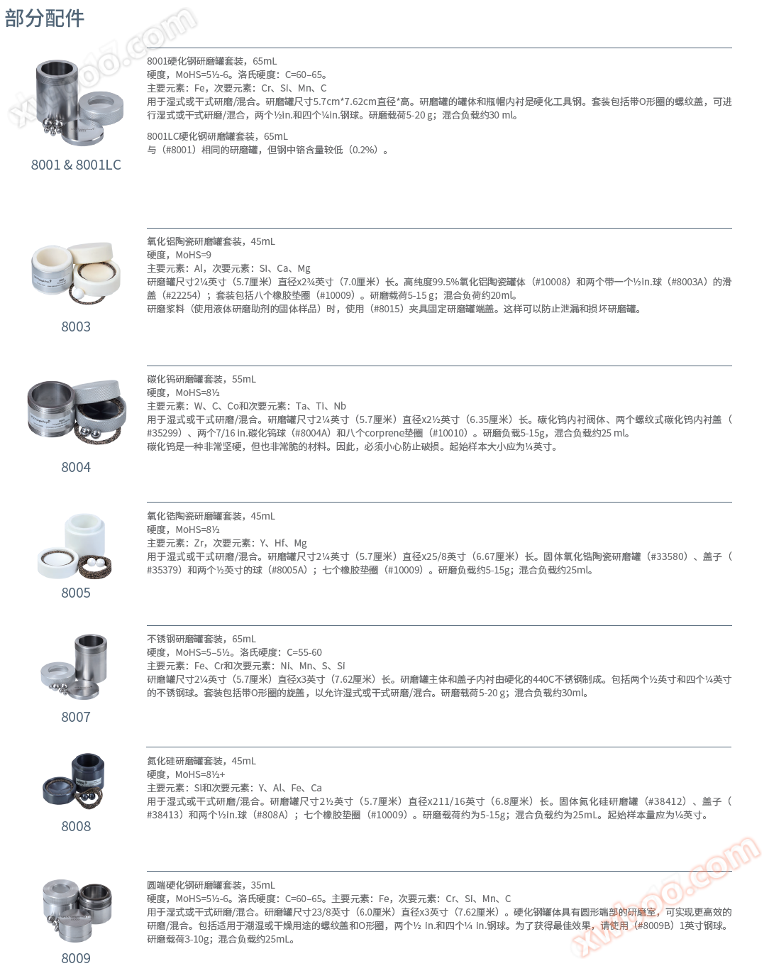 Coleparmer 高能球磨机BM-400