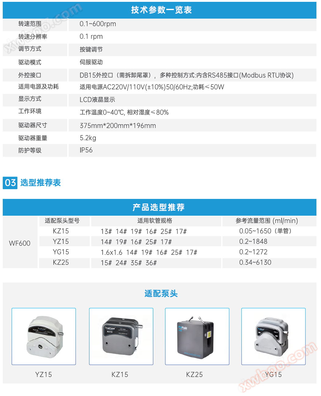 Prefluid普瑞流体高精度分装蠕动泵WF600