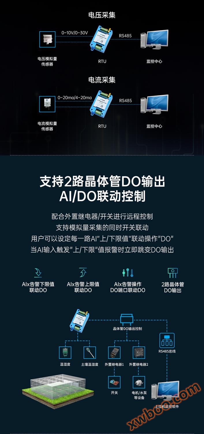 网站上_05